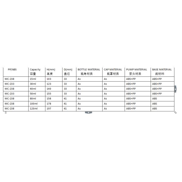 Airless Pump Bottle product image showing various sizes and colors