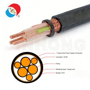 BPYJVP Symmetrical Double-Shielded VFD Variable Frequency Drive Cablefor