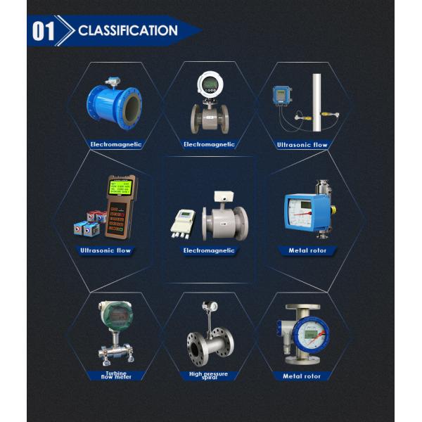 PCB boards of Electromagnetic Flow Meter