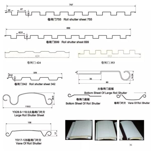 Building Steel Rolling Door Roll Forming Machine Hydraulic Cutting PI PPGI Material