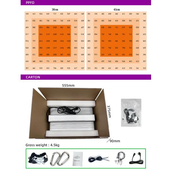 IP65 Quantum Board Grow Light Dimmable Full Spectrum Light Panel With Daisy Chain