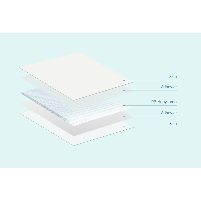 Fiberglass Composite Panel Anti-Aging Stable Damp-Proof Construction Board