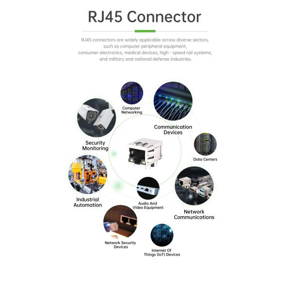 180 Degree 8P8C RJ45 Connector with LED Green/Yellow for PCB Mount