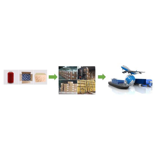 High Strength Nylon for Fishing Rod Net Thread Superior Strength and Durability