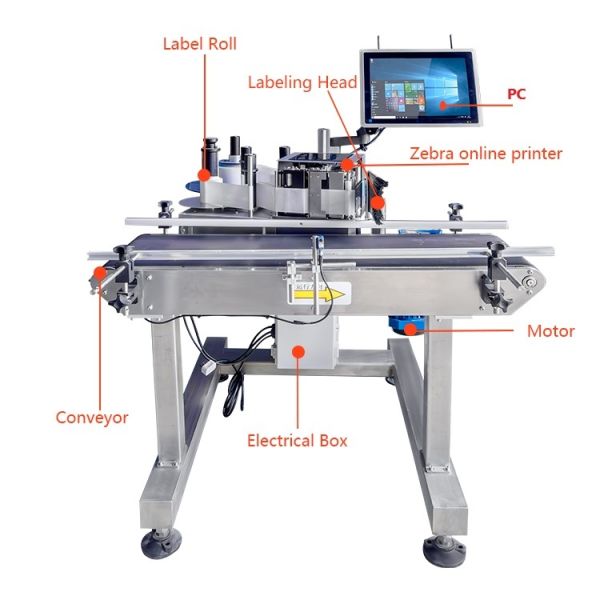 High Speed Printing Labeling Machine Applicator For Plastic Bottle Box 100Pcs/Min