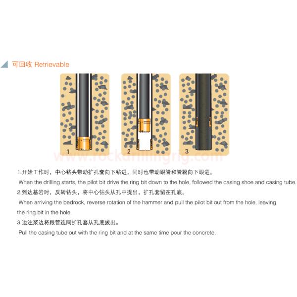 Hard Rock DTH Drilling Tools Concentric Overburden Casing Bit Hole Drlling