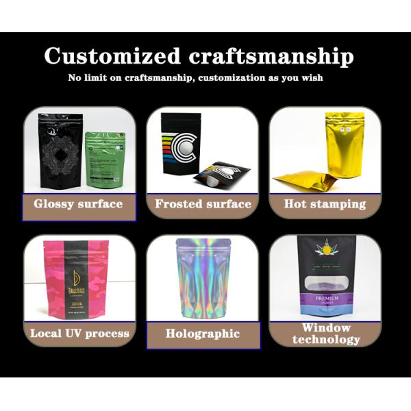 Packaging material testing