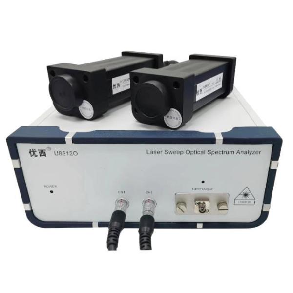 The Wavelength Range Of O Band Laser Scanning Spectrometer Is 1260~1360nm