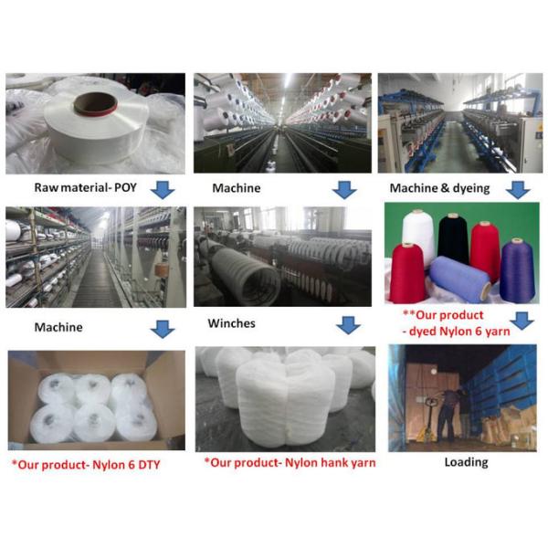 20/3 20/2 Dyed Polyester Yarn AA Grade Black White 100% Polyester Spun Yarn