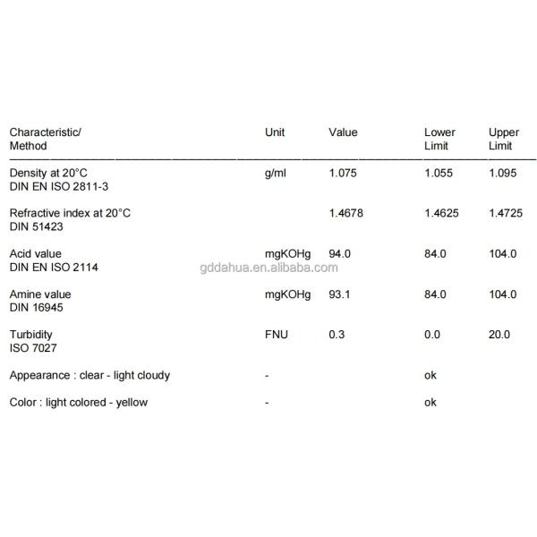 Solvent Free Wetting And Dispersing Additive DISPERBYK-180 for Coating