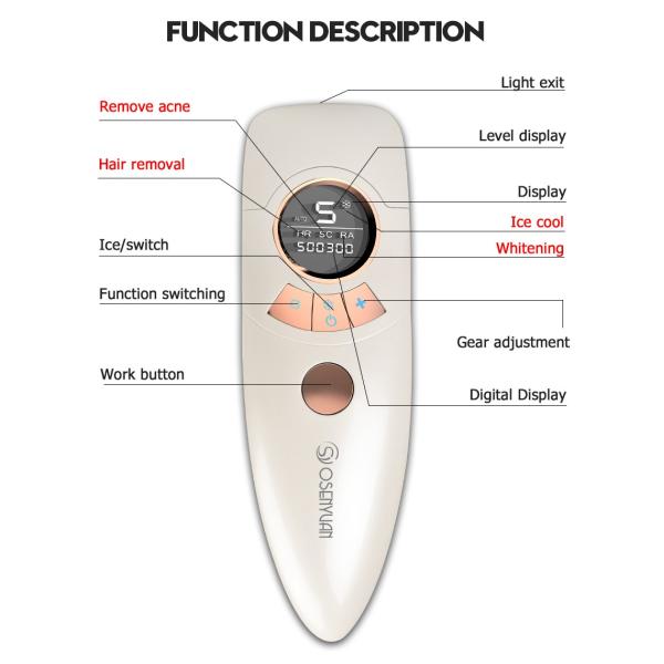 4 In1 Home Beauty Machine 500000 Pulsed IPL Laser Hair Removal Permanent Epilator Armpit