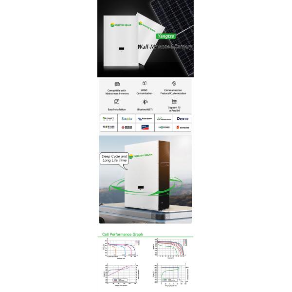 OEM 24V 400Ah Powerwall Lithium Battery Lifepo4 Ultra Thin