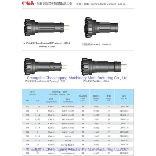 200 280mm Forging Manufacturing Process DTH Bit for Rock Drilling DHD380 with Concave Face Long Lifespan