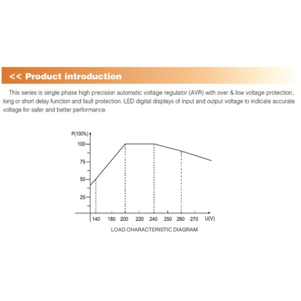 AoKu AVR (Automatic Voltage Regulator), AVR-1000VA, 2000VA, 3000VA, 5000VA