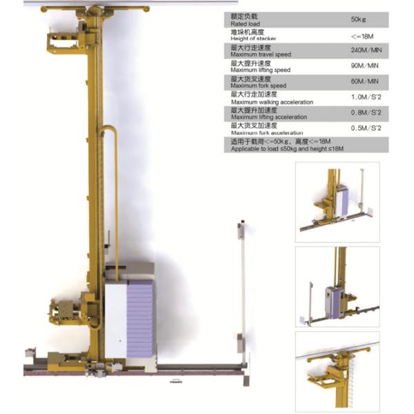 Space Saving ASRS Systems Automated Single Column Stacker Crane Max 5T Capacity