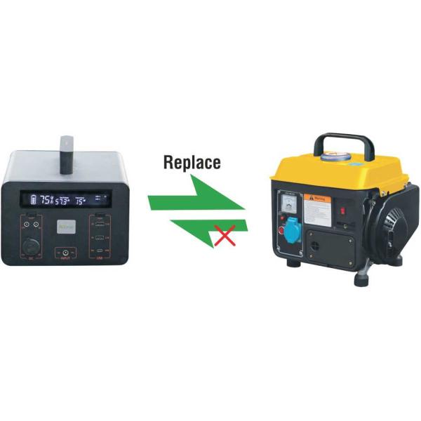 Aluminum Housing Emergency Portable Power Station For Camping 577Wh ABS600w