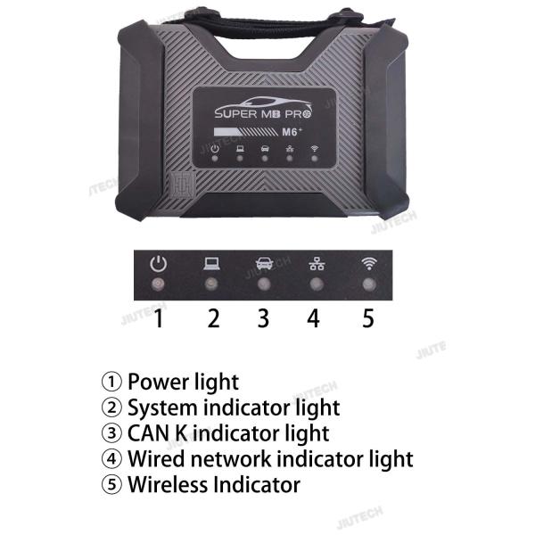 Multiplexer Xentry Mercedes Star Diagnostic Tool Pk C4 C5 C6+Xplore Tablet