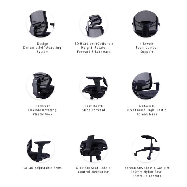 Inflex X Adjustable Ergonomic Swivel Office Chair With Head Rest Lumbar Support