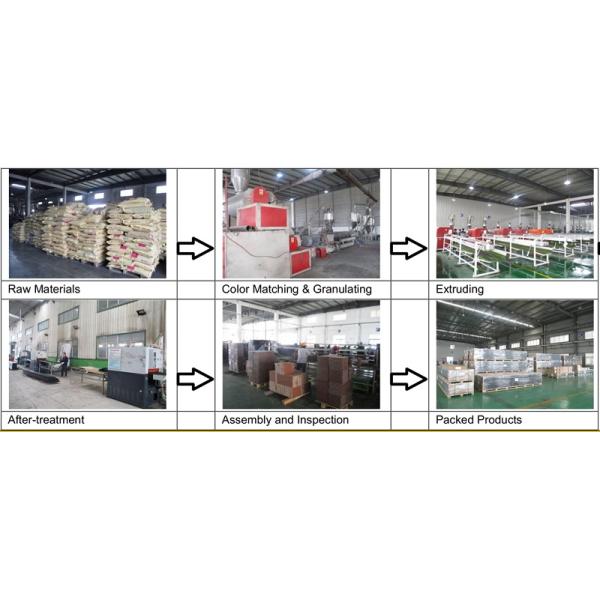 Widely Usage Advantage Outdoor WPC Board Deck Floor for Terrace Porch Veranda and Patio