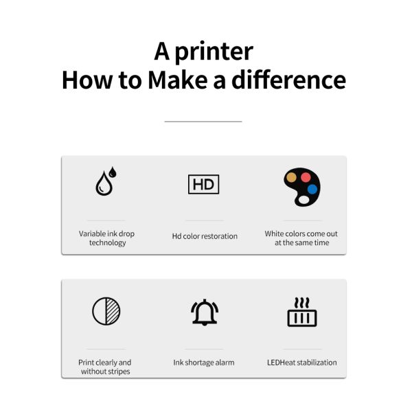 30cm Dtf Roll Printer Digital A3 epson Inkjet T-Shirt Printing Machine Heat Transfer Pet Film Jersey Printer for Textile