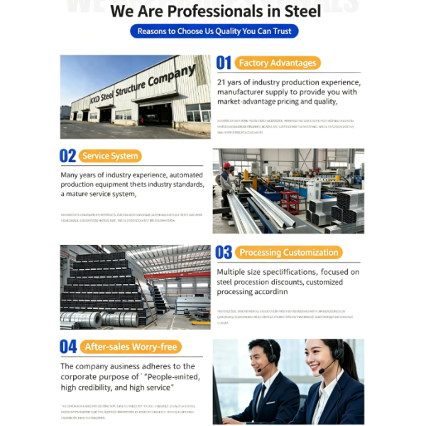Turnkey Steel Structure Workshop & Warehouse Construction / I-Beam Steel Building Fabrication Service