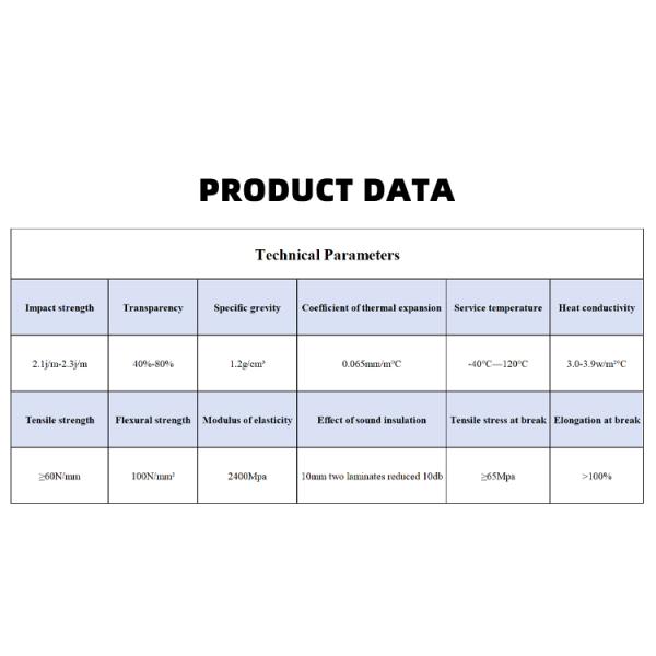 Composite Co Extrusion U-locking Polycarbonate Facade U Shaped Panel Curtain Wall Splicing Sunlight Panel Customized