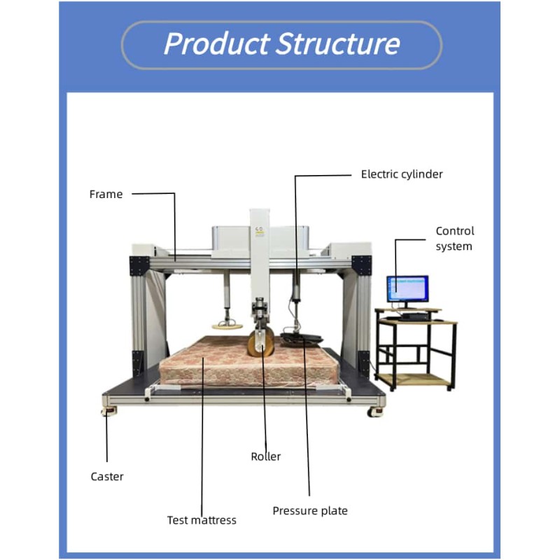 Comprehensive Mattress Rollator Fatigue Testing Machine Mattress Roller Durability Testing Equipment