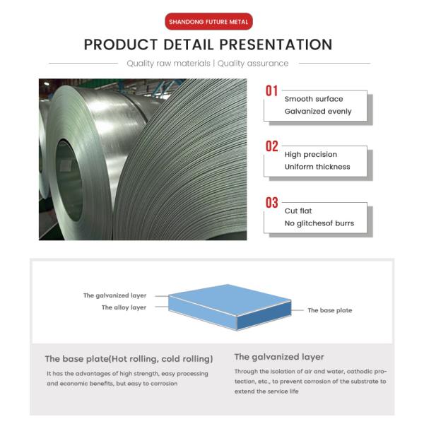 Customized Size Plate GI Sheet ASTM A653 Dx51d Dx52D SGCC SPCC Galvanized Iron Steel