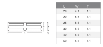 90 HRA Tungsten Carbide Planer Blades DLC Coating For Flawless Cuts