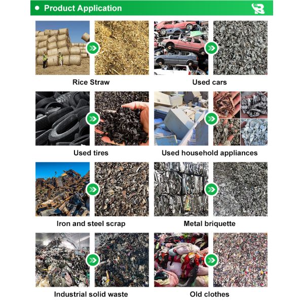 Multi-Function Double Shaft Shredder for Mixed Waste Metal Plastic Tire Wood