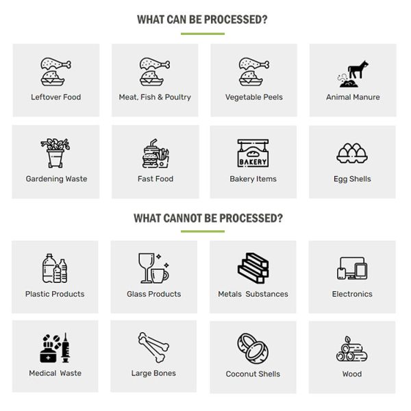 TOGO popular and competitive organic food waste treatment equipment