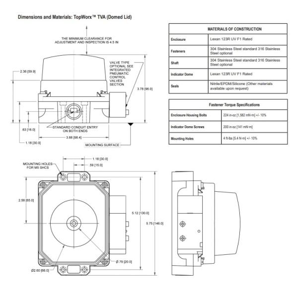TOPWORX Valve Position Switch TVL-E20GNPMOK With Direct Mounted Housing