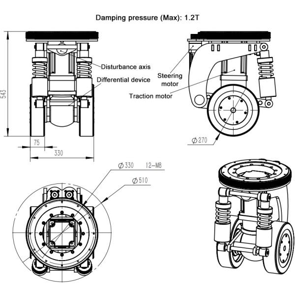 300mm AC Motor Drive Wheel