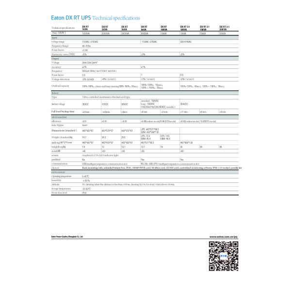 Eaton DX RT 20KVA/180KW 200/208/220/230/240V EBM On-line Rackmount Backup Power UPS