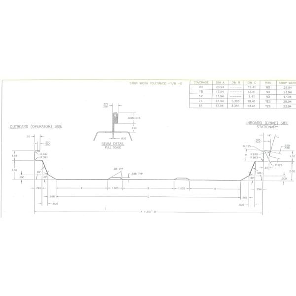 Standing Seam Roof Panel Roll Forming Machine Container Fix Type PPGI PPGL 320-400 Mpa