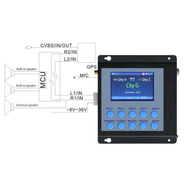 MJK New Arrival Metal Black Bus Train Announcement System Broadcaster with GPS Automatic Bus Stop Announcer