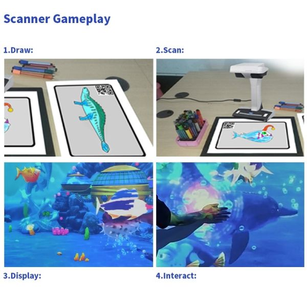 Multiple themed scenes AR Drawing Projection System for Indoor Digital Attractions