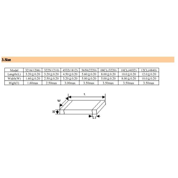 Automotive Applications SMD Varistors MLV Automotive Series For Remote Controls