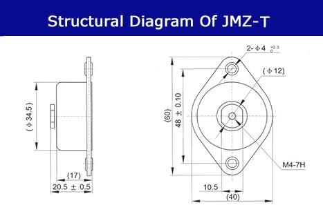 Rubber Metal Vibration Isolators PC Video Surveillance Used Shock Protection
