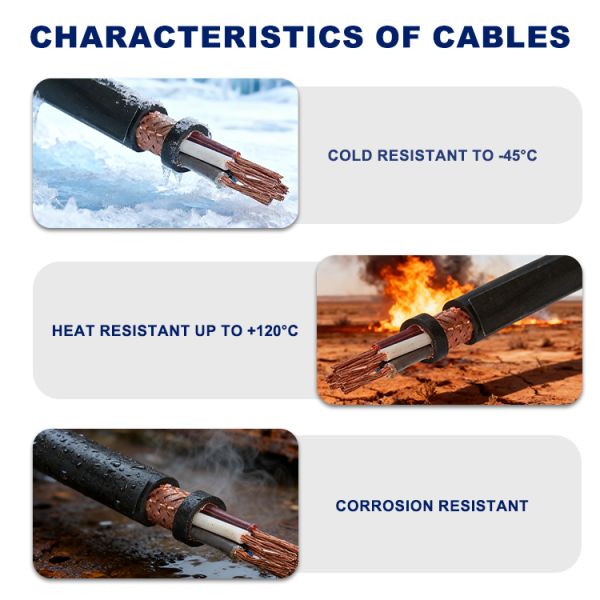 0.5mm2-6mm2 Multicore Shielded Cable Tinned / Pure Copper Rvvp Signal Control Cable