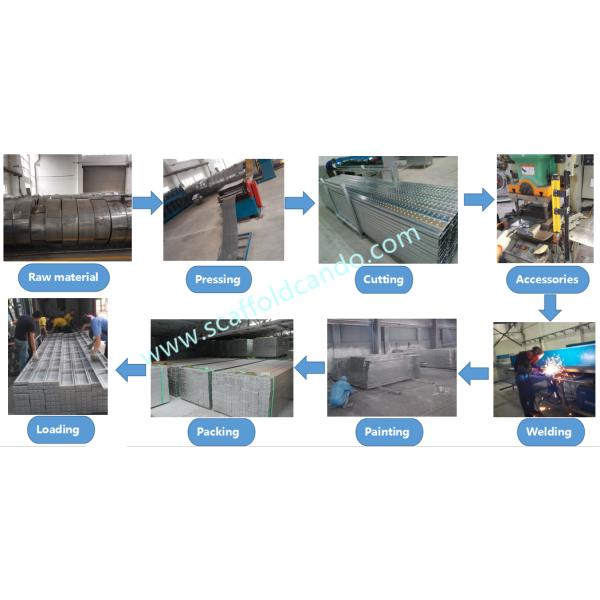 Q235 pre-galvanized scaffolding steel plank 210*1000mm,2000mm,1500mm,3000mm,4000mm as working platform with good bearing