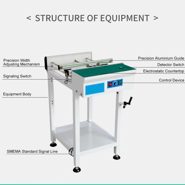 SMT Line Machine PCB Handling Equipment Automatic SMT PCB Unloader Conveyor 1M PCB Inspection Conveyor