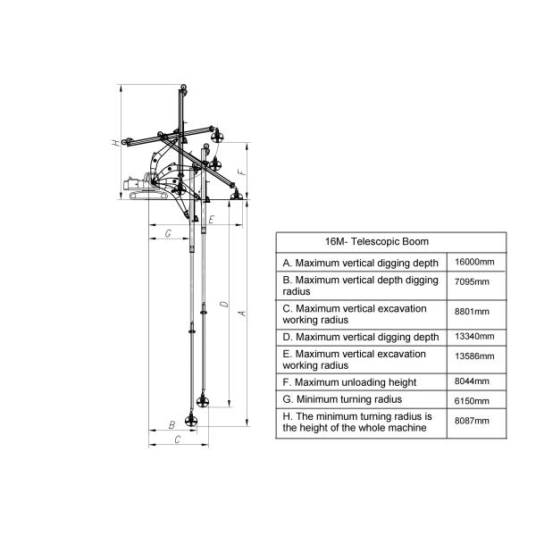 Telescopic Excavator With Clamshell Bucket Telescopic Boom For Cat Hitachi Komatsu
