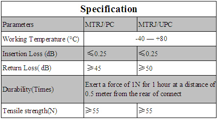 MTRJ Fiber Optic Patch Cord Multimode/Singlemode (9/125) 62.5/125