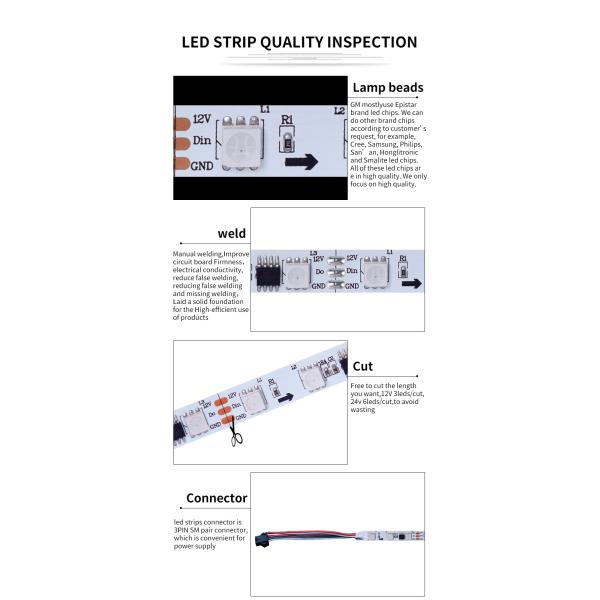 15MM Width PCB IP68 60leds/m 12W SMD5050 LED Strip Light
