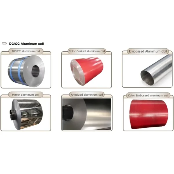 20-3000mm Width Aluminum Strip Coil 5052 5005 5083 5A05 Aluminium Coil Sheet