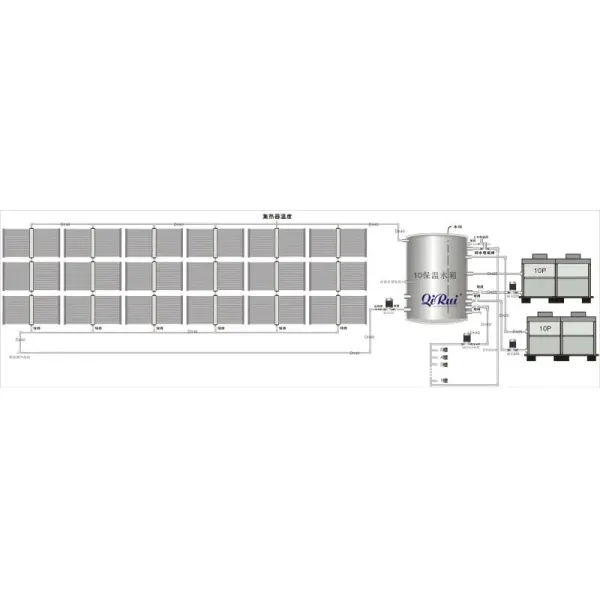 High Efficiency Central Solar Water Heater