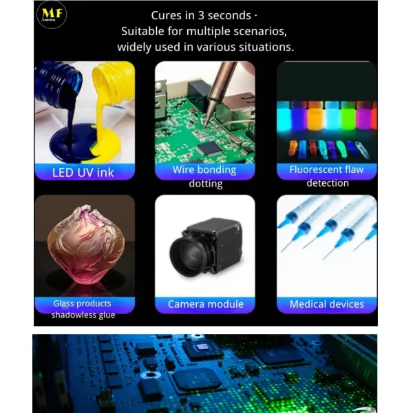 High-Efficiency 365/395nm Air-Cooled Dual-Fan Tech Die-Cast Alu IP43 Housing Dual-Wavelength 60W UV Curing Light for Mobile Screens 3D Resins