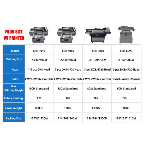 Multifunctional Small 4060 A2 Size UV Flatbed Printer for Pen Bottle Phone Case Shoe t Shirt 30*40cm A3 Mini UV Printing Machine
