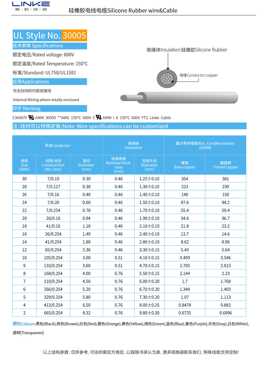 Industrial UL30005 Copper Core Wire Silicone Rubber Insulated Medium Voltage Power Cable